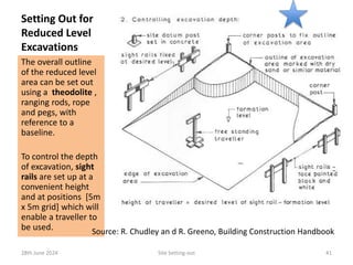 Setting Out for
Reduced Level
Excavations
.
The overall outline
of the reduced level
area can be set out
using a theodolite ,
ranging rods, rope
and pegs, with
reference to a
baseline.
To control the depth
of excavation, sight
rails are set up at a
convenient height
and at positions [5m
x 5m grid] which will
enable a traveller to
be used.
28th June 2024 Site Setting-out 41
Source: R. Chudley an d R. Greeno, Building Construction Handbook
 