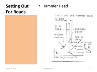 Setting Out
For Roads
• Hammer Head
28th June 2024 Site Setting-out 44
 
