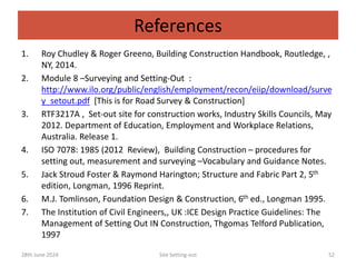 References
1. Roy Chudley & Roger Greeno, Building Construction Handbook, Routledge, ,
NY, 2014.
2. Module 8 –Surveying and Setting-Out :
http://www.ilo.org/public/english/employment/recon/eiip/download/surve
y_setout.pdf [This is for Road Survey & Construction]
3. RTF3217A , Set-out site for construction works, Industry Skills Councils, May
2012. Department of Education, Employment and Workplace Relations,
Australia. Release 1.
4. ISO 7078: 1985 (2012 Review), Building Construction – procedures for
setting out, measurement and surveying –Vocabulary and Guidance Notes.
5. Jack Stroud Foster & Raymond Harington; Structure and Fabric Part 2, 5th
edition, Longman, 1996 Reprint.
6. M.J. Tomlinson, Foundation Design & Construction, 6th ed., Longman 1995.
7. The Institution of Civil Engineers,, UK :ICE Design Practice Guidelines: The
Management of Setting Out IN Construction, Thgomas Telford Publication,
1997
Site Setting-out 52
28th June 2024
 