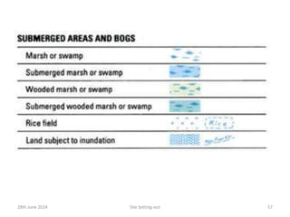 28th June 2024 Site Setting-out 57
 