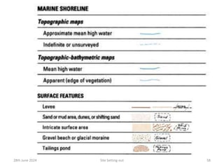 28th June 2024 Site Setting-out 58
 