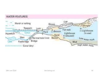 28th June 2024 Site Setting-out 59
 