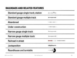 28th June 2024 Site Setting-out 60
 