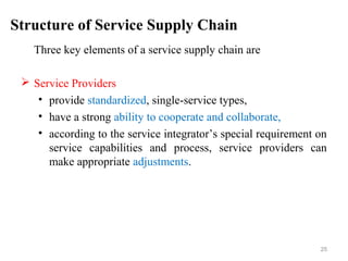 Structure of Service Supply Chain
   Three key elements of a service supply chain are

  Service Providers
    • provide ...