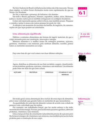 No Sul e Sudeste do Brasil a influência dos índios não é tão marcante. Nessas                                                        A U L A
duas regiões, os índios foram dizimados muito mais rapidamente do que no
Norte e no Nordeste.
    No Sul, é marcante a presença de italianos e de alemães.                                                                             61
    Em todo o Brasil, japoneses, chineses, espanhóis, árabes, sírios, libaneses,
judeus e muitos outros povos também enriquecem os cardápios brasileiros.
    Comer não representa apenas sobrevivência, mas também prazer. Preparar
a comida e sentar à mesa com outras pessoas faz parte da vida.
    A refeição é um momento de encontro da família, de negócios, de comemo-
rações em que laços podem ser estreitados.


    Uma alimentação equilibrada                                                                                                           A voz do
    Hábitos e costumes alimentares são formas de ingerir materiais de que o                                                               professor
corpo necessita para sua construção, renovação e energia.
    Misturar alimentos é a melhor forma de conseguir proteínas, açúcares,
gorduras, vitaminas e sais minerais, pois nenhum alimento, sozinho, possui
todos os nutrientes necessários ao corpo.



    Faça uma lista do que você comeu nas duas últimas refeições.                                                                         Mãos à obra
    ..................................................................................................................................
    ..................................................................................................................................
    ..................................................................................................................................

    Agora, distribua os alimentos da sua lista na tabela a seguir, classificando-
    os em proteínas, gorduras, açúcares, vitaminas e sais minerais. Um alimento
    pode estar em mais do que uma coluna.
      AÇÚCARES                          PROTEÍNAS                         GORDURAS                     VITAMINAS E SAIS
                                                                                                              MINERAIS




     De modo geral, nossa alimentação deve incluir diversos tipos de alimentos,                                                          Informação
pois é essa variedade que garante todos os nutrientes de que necessitamos.                                                               nova
     As quantidades de cada tipo de alimento variam de acordo com a idade da
pessoa e com a atividade que ela realiza.
     Por exemplo: um trabalhador braçal, que faz muito esforço o dia todo,
necessita de muita energia. Por isso, precisa de mais açúcares e gordura, além das
proteínas, vitaminas e sais minerais.
     Uma criança em fase de crescimento naturalmente precisa de açúcares para
lhe fornecer energia e de vitaminas e sais minerais, mas também precisa de muita
proteína para a construção do seu corpo.
 