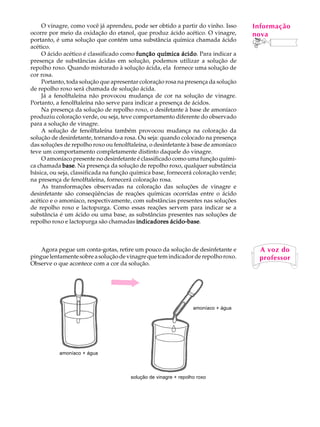 O vinagre, como você já aprendeu, pode ser obtido a partir do vinho. Isso      Informação
                                                                                    A U L A
ocorre por meio da oxidação do etanol, que produz ácido acético. O vinagre,        nova
portanto, é uma solução que contém uma substância química chamada ácido
acético.                                                                           64
    O ácido acético é classificado como função química ácido Para indicar a
                                                           ácido.
presença de substâncias ácidas em solução, podemos utilizar a solução de
repolho roxo. Quando misturado à solução ácida, ela fornece uma solução de
cor rosa.
    Portanto, toda solução que apresentar coloração rosa na presença da solução
de repolho roxo será chamada de solução ácida.
    Já a fenolftaleína não provocou mudança de cor na solução de vinagre.
Portanto, a fenolftaleína não serve para indicar a presença de ácidos.
    Na presença da solução de repolho roxo, o desifetante à base de amoníaco
produziu coloração verde, ou seja, teve comportamento diferente do observado
para a solução de vinagre.
    A solução de fenolftaleína também provocou mudança na coloração da
solução de desinfetante, tornando-a rosa. Ou seja: quando colocado na presença
das soluções de repolho roxo ou fenolftaleína, o desinfetante à base de amoníaco
teve um comportamento completamente distinto daquele do vinagre.
    O amoníaco presente no desinfetante é classificado como uma função quími-
ca chamada base Na presença da solução de repolho roxo, qualquer substância
             base.
básica, ou seja, classificada na função química base, fornecerá coloração verde;
na presença de fenolftaleína, fornecerá coloração rosa.
    As transformações observadas na coloração das soluções de vinagre e
desinfetante são conseqüências de reações químicas ocorridas entre o ácido
acético e o amoníaco, respectivamente, com substâncias presentes nas soluções
de repolho roxo e lactopurga. Como essas reações servem para indicar se a
substância é um ácido ou uma base, as substâncias presentes nas soluções de
repolho roxo e lactopurga são chamadas indicadores ácido-base
                                                       ácido-base.



    Agora pegue um conta-gotas, retire um pouco da solução de desinfetante e        A voz do
pingue lentamente sobre a solução de vinagre que tem indicador de repolho roxo.     professor
Observe o que acontece com a cor da solução.




                                                                 amoníaco + água




           amoníaco + água



                                      solução de vinagre + repolho roxo
 