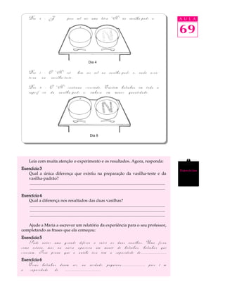 Dia 4 - Já é possível ver uma letra “N” na vasilha-padrão.                                                                        A U L A

                           x
                                                                                                                                         69

                                                              Dia 4


       Dia 7 - O “N” está bem visível na vasilha-padrão, nada acon-
       teceu na vasilha-teste.
       Dia 8 - O “N” continua crescendo. Existem bolinhas em toda a
       superfície da vasilha-padrão, embora em menor quantidade.
                                 x




                                                               Dia 8




       Leia com muita atenção o experimento e os resultados. Agora, responda:
Exercício 3                                                                                                                              Exercícios
   Qual a única diferença que existiu na preparação da vasilha-teste e da
   vasilha-padrão?
    ..................................................................................................................................
    ..................................................................................................................................
Exercício 4
   Qual a diferença nos resultados das duas vasilhas?
    ..................................................................................................................................
    ..................................................................................................................................
    ..................................................................................................................................

   Ajude a Maria a escrever um relatório da experiência para o seu professor,
completando as frases que ela começou:
Exercício 5
     Pude notar uma grande diferença entre as duas vasilhas. Uma ficou
como estava, mas na outra apareceu um monte de bolinhas, bolinhas que
cresciam. Isso prova que o antibiótico tem a capacidade de........................
Exercício 6
       Essas bolinhas devem ser, na verdade, pequenos....................., pois têm
a      capacidade de .................................
 