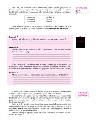 Em 1891, um cientista alemão chamado Richard Pfeiffer pesquisou as                                                                   Informação
                                                                                                                                          A U L A
bactérias que estavam presentes na garganta de pessoas com gripe. Pesquisou                                                              nova
também as bactérias de pessoas que não tinham gripe e chegou ao seguinte
resultado:                                                                                                                               70
                                        PACIENTES                               BACTÉRIA A
                                        com gripe                               presente
                                        sem gripe                               ausente

   Essa bactéria passou a ser conhecida como bacilo de Pfeiffer, em sua
homenagem. Mais tarde, o bacilo foi chamado de Hæmophilus influenzæ
                                                          influenzæ.



Exercício 7
   O que você acha que o dr. Pfeiffer concluiu com o seu experimento?
    ..................................................................................................................................    Exercícios
    ..................................................................................................................................

Exercício 8
   Poderia haver outra explicação para os resultados, além de crer que esse
   bacilo causasse a gripe?
    ..................................................................................................................................
    ..................................................................................................................................
    ..................................................................................................................................
    ..................................................................................................................................

    Anos mais tarde, verificou-se que diversas pessoas que tinham gripe não
possuíam o bacilo de Pfeiffer. Verificou-se também que muitas pessoas sadias,
ou com outras doenças (como infecção na garganta), tinham o bacilo de Pfeiffer.

Exercício 9
   O que esses resultados significaram para as conclusões do dr. Pfeiffer?
    ..................................................................................................................................
    ..................................................................................................................................
    ..................................................................................................................................
    ..................................................................................................................................



     É assim que a ciência caminha. Muitas vezes, o avanço do conhecimento
científico significa questionar, duvidar do que já está estabelecido.
                                                                                                                                           A voz do
     Só quarenta anos depois do experimento de Pfeiffer é que se descobriu                                                                 professor
finalmente o que causava a gripe. Era um microrganismo tão pequeno que não
podia ser visto ao microscópio. Era muito menor do que uma bactéria. Você se
lembra da Aula 68?
     Este curso de ciências procurou mostrar alguns resultados importantes que
os cientistas obtiveram ao longo dos anos. Mas, para você, o mais importante é
perceber o método que eles utilizaram e que você pode também utilizar em sua
vida cotidiana: o método científico.
     Duvide, coloque à prova, isole variáveis, mantenha controles, duvide,
repita: descubra!
 
