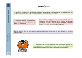 Ciências
-
8.º
Ano
1.º
BIMESTRE
/
2013
HORMÔNIOS
Os hormônios controlam todo o funcionamento do seu
organismo. Eles são o produto de um conjunto de glândulas
espalhadas por todo o corpo, chamado de sistema endócrino
(endo - movimento para dentro: prefixo grego).
Quando sentimos fome ou sono, quando estamos apaixonados ou morrendo de raiva, sempre um hormônio
entra em ação!
Os hormônios trabalham em parceria com o sistema nervoso e são muito importantes no gerenciamento das
funções do organismo. Eles estão presentes em tudo o que acontece no seu corpo.
Os hormônios também são essenciais
em processos como o amadurecimento
sexual e o crescimento.
Para fazer tudo isso, eles trabalham como mensageiros, dizendo aos
seus órgãos-alvos o que precisa ser feito, e com que ritmo. Dotados de
uma espécie de chave química, eles só vão aonde são necessários.
MULTIRIO
25
 