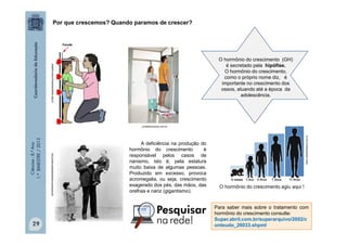 Ciências
-
8.º
Ano
1.º
BIMESTRE
/
2013
A deficiência na produção do
hormônio do crescimento é
responsável pelos casos de
nanismo, isto é, pela estatura
muito baixa de algumas pessoas.
Produzido em excesso, provoca
acromegalia, ou seja, crescimento
exagerado dos pés, das mãos, das
orelhas e nariz (gigantismo).
plataformacontraaobesidade.dgs.pt
portaleducacao.com.br
Por que crescemos? Quando paramos de crescer?
www.mulherbeleza.com.br
Para saber mais sobre o tratamento com
hormônio do crescimento consulte:
Super.abril.com.br/superarquivo/2002/c
onteudo_26033.shpml
O hormônio do crescimento agiu aqui !
educaofsicaadaptadaeeducaoespecial.
O hormônio do crescimento (GH)
é secretado pela hipófise.
O hormônio do crescimento,
como o próprio nome diz, é
importante no crescimento dos
ossos, atuando até a época da
adolescência.
29
 