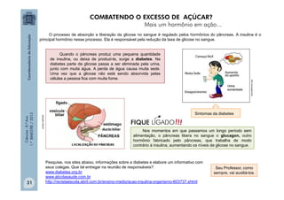 Ciências
-
8.º
Ano
1.º
BIMESTRE
/
2013
COMBATENDO O EXCESSO DE AÇÚCAR?
Mais um hormônio em ação...
psiqweb.med.br
O processo de absorção e liberação da glicose no sangue é regulado pelos hormônios do pâncreas. A insulina é o
principal hormônio nesse processo. Ela é responsável pela redução da taxa de glicose no sangue.
Quando o pâncreas produz uma pequena quantidade
de insulina, ou deixa de produzi-la, surge a diabetes. Na
diabetes parte da glicose passa a ser eliminada pela urina,
junto com muita água. A perda de água causa muita sede.
Uma vez que a glicose não está sendo absorvida pelas
células a pessoa fica com muita fome.
bizcreditunion.org
Nos momentos em que passamos um longo período sem
alimentação, o pâncreas libera no sangue o glucagon, outro
hormônio fabricado pelo pâncreas, que trabalha de modo
contrário à insulina, aumentando os níveis de glicose no sangue.
Sintomas da diabetes
Pesquise, nos sites abaixo, informações sobre a diabetes e elabore um informativo com
seus colegas. Que tal entregar na reunião de responsáveis?
www.diabetes.org.br
www.abcdasaude.com.br
http://revistaescola.abril.com.br/ensino-medio/acao-insulina-organismo-603737.shtml
Seu Professor, como
sempre, vai auxiliá-los.
!!!
FIQUE LIGADO
31
 