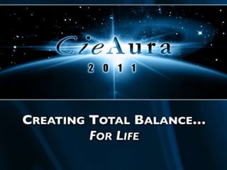 CREATING TOTAL BALANCE… FOR LIFE Creating Total Balance… For Life 