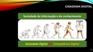 13
Sociedade da Informação e do conhecimento
Sociedade Digital Competência Digital
CIDADANIA DIGITAL
 