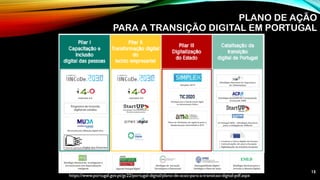 15
21 programas e estratégias | + de 1000 iniciativas
https://www.portugal.gov.pt/gc22/portugal-digital/plano-de-acao-para-a-transicao-digital-pdf.aspx
21 programas e estratégias | + de 1000 iniciativas
PLANO DE AÇÃO
PARA A TRANSIÇÃO DIGITAL EM PORTUGAL
 