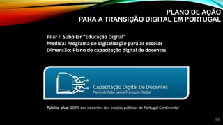16
Pilar I: Subpilar “Educação Digital”
Medida: Programa de digitalização para as escolas
Dimensão: Plano de capacitação digital de docentes
PLANO DE AÇÃO
PARA A TRANSIÇÃO DIGITAL EM PORTUGAL
Público-alvo: 100% dos docentes das escolas públicas de Portugal Continental
 