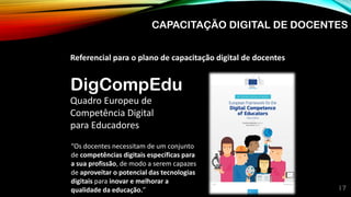 17
DigCompEdu
Quadro Europeu de
Competência Digital
para Educadores
Referencial para o plano de capacitação digital de docentes
“Os docentes necessitam de um conjunto
de competências digitais específicas para
a sua profissão, de modo a serem capazes
de aproveitar o potencial das tecnologias
digitais para inovar e melhorar a
qualidade da educação.”
CAPACITAÇÃO DIGITAL DE DOCENTES
 