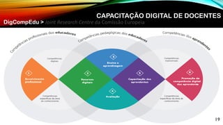 CAPACITAÇÃO DIGITAL DE DOCENTES
DigCompEdu > Joint Research Centre da Comissão Europeia
19
 