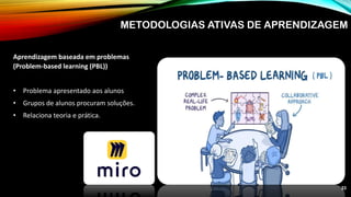 METODOLOGIAS ATIVAS DE APRENDIZAGEM
Aprendizagem baseada em problemas
(Problem-based learning (PBL))
• Problema apresentado aos alunos
• Grupos de alunos procuram soluções.
• Relaciona teoria e prática.
23
 