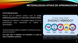 METODOLOGIAS ATIVAS DE APRENDIZAGEM
Ensino híbrido (misto):
Procura unir as melhores práticas tanto do ensino
tradicional presencial quanto do ensino a distância (EAD).
Integração de materiais e tecnologias digitais de forma
personalizada para acrescentar ou facilitar a
aprendizagem.
“A personalização significa respeitar o momento em que o
aluno se encontra.”
Um pode estar a trabalhar um conteúdo e o outro já
estar a trabalhar o próximo.
32
 