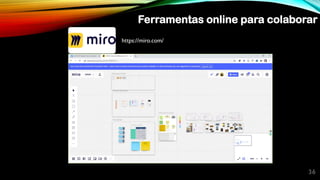 Ferramentas online para colaborar
36
https://miro.com/
 