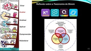 Reflexão sobre a Taxonomia de Bloom
62
Quizizz
Kahoot! nearpod
 