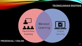 64
PRESENCIAL // ONLINE
TECNOLOGIAS DIGITAIS
 