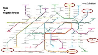 8
Mapa
de
Megatendências
 
