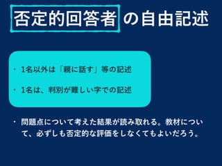 否定的回答者 の自由記述
• 1名以外は「親に話す」等の記述
• 1名は、判別が難しい字での記述 
• 問題点について考えた結果が読み取れる。教材につい
て、必ずしも否定的な評価をしなくてもよいだろう。
 