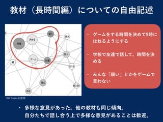 教材（長時間編）についての自由記述
• ゲームをする時間を決めて9時に
はねるようにする
• 学校で友達で話して、時間を決
める
• みんな「弱い」とかをゲームで
言わない
• 多様な意見があった。他の教材も同じ傾向。 
自分たちで話し合う上で多様な意見があることは歓迎。 
KH Coderを使用
 
