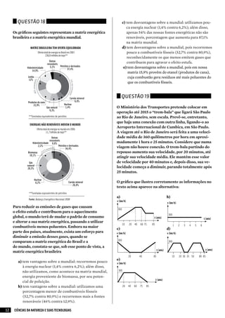 Questão 18                                                    c) tem desvantagens sobre a mundial: utilizamos pou-
                                                                        ca energia nuclear (1,4% contra 6,2%); além disso,
     Os gráficos seguintes representam a matriz energética              apenas 54% das nossas fontes energéticas não são
     brasileira e a matriz energética mundial.                          renováveis, porcentagem que aumenta para 87,1%
                                                                        na matriz mundial.
                                                                     d) tem desvantagens sobre a mundial, pois recorremos
                                                                        pouco a combustíveis fósseis (52,7% contra 80,9%),
                                                                        reconhecidamente os que menos emitem gases que
                                                                        contribuem para agravar o efeito estufa.
                                                                      e)		tem desvantagens sobre a mundial, pois em nossa
                                                                          matriz 15,9% provêm do etanol (produtos de cana),
                                                                          cuja combustão gera resíduos até mais poluentes do
                                                                          que os combustíveis fósseis.


                                                                    Questão 19

                                                               O Ministério dos Transportes pretende colocar em
                                                               operação até 2015 o “trem-bala” que ligará São Paulo
                                                               ao Rio de Janeiro, sem escala. Prevê-se, entretanto,
                                                               que haja uma conexão com outra linha, ligando-o ao
                                                               Aeroporto Internacional de Cumbica, em São Paulo.
                                                               A viagem até o Rio de Janeiro será feita a uma veloci-
                                                               dade média de 360 quilômetros por hora em aproxi-
                                                               madamente 1 hora e 25 minutos. Considere que numa
                                                               viagem não houve conexão. O trem-bala partindo do
                                                               repouso aumenta sua velocidade, por 20 minutos, até
                                                               atingir sua velocidade média. Ele mantém esse valor
                                                               de velocidade por 40 minutos e, depois disso, sua ve-
                                                               locidade começa a diminuir, parando totalmente após
                                                               25 minutos.

                                                               O gráfico que ilustra corretamente as informações no
                                                               texto acima aparece na alternativa:

                                                               a)                                             b)
                                                               v (km/h)
                                                                                                              v (km/h)
     Para reduzir as emissões de gases que causam
                                                               360
     o efeito estufa e contribuem para o aquecimento
                                                                                                               360
     global, o mundo terá de mudar o padrão de consumo                                         t (min)                                          t (min)
     e alterar a sua matriz energética, passando a utilizar
                                                                     10   20 40     60 75     85                     1   2   3   4     5    6
     combustíveis menos poluentes. Embora na maior             c)                                             d)
     parte dos países, atualmente, exista um esforço para      v (km/h)                                       v (km/h)
     diminuir a emissão desses gases, quando se
                                                               360
     comparam a matriz energética do Brasil e a                                                                360
     do mundo, constata-se que, sob esse ponto de vista, a
                                                                                                    t (min)                                      t (min)
     matriz energética brasileira
                                                                          20        40         85                  10    20 30 35 50       80 85
                                                               e)
        a) tem vantagens sobre a mundial: recorremos pouco     v (km/h)
           à energia nuclear (1,4% contra 6,2%); além disso,
           não utilizamos, como acontece na matriz mundial,     360

           energia proveniente de biomassa, por seu poten-
                                                                                                   t (min)
           cial de poluição.
        b) tem vantagens sobre a mundial: utilizamos uma             20   40   60   75   85
           porcentagem menor de combustíveis fósseis
           (52,7% contra 80,9%) e recorremos mais a fontes
           renováveis (46% contra 12,9%).

12   CIÊNCIAS DA NATUREZA E SUAS TECNOLOGIAS
 