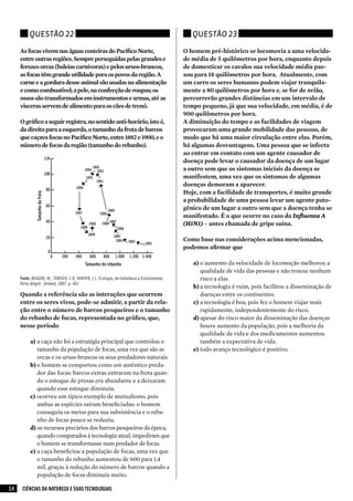 Questão 22                                                                                       Questão 23

     As focas vivem nas águas costeiras do Pacífico Norte,                                              O homem pré-histórico se locomovia a uma velocida-
     entre outras regiões. Sempre perseguidas pelas grandes e                                           de média de 5 quilômetros por hora, enquanto depois
     ferozes orcas (baleias carnívoras) e pelos ursos-brancos,                                          de domesticar os cavalos sua velocidade média pas-
     as focas têm grande utilidade para os povos da região. A                                           sou para 18 quilômetros por hora. Atualmente, com
     carne e a gordura desse animal são usadas na alimentação                                           um carro os seres humanos podem viajar tranquila-
     e como combustível; a pele, na confecção de roupas; os                                             mente a 80 quilômetros por hora e, se for de avião,
     ossos são transformados em instrumentos e armas, até as                                            percorrerão grandes distâncias em um intervalo de
     vísceras servem de alimento para os cães de trenó.                                                 tempo pequeno, já que sua velocidade, em média, é de
                                                                                                        900 quilômetros por hora.
     O gráfico a seguir registra, no sentido anti-horário, isto é,                                      A diminuição do tempo e as facilidades de viagem
     da direita para a esquerda, o tamanho da frota de barcos                                           provocaram uma grande mobilidade das pessoas, de
     que caçava focas no Pacífico Norte, entre 1882 e 1900, e o                                         modo que há uma maior circulação entre elas. Porém,
     número de focas da região (tamanho do rebanho).                                                    há algumas desvantagens. Uma pessoa que se infecta
                                                                                                        ao entrar em contato com um agente causador de
                                 120
                                                                                                        doença pode levar o causador da doença de um lugar
                                                               1892
                                                        1894     1893                                   a outro sem que os sintomas iniciais da doença se
                                 100
                                                        1895                                            manifestem, uma vez que os sintomas de algumas
                                                                  1891
                                                 1896
                                                                                                        doenças demoram a aparecer.
                                  80
                                                                                                        Hoje, com a facilidade de transportes, é muito grande
              Tamanho da frota




                                                                                                        a probabilidade de uma pessoa levar um agente pato-
                                  60
                                                                           1889                         gênico de um lugar a outro sem que a doença tenha se
                                                 1897               1890
                                                                                                        manifestado. É o que ocorre no caso da Influenza A
                                  40                                 1888 1887
                                                    1898
                                                           1900                                         (H1N1) – antes chamada de gripe suína.
                                                                                  1886
                                                           1899                1885
                                  20                                                                    Como base nas considerações acima mencionadas,
                                                                                1884      1883   1882
                                                                                                        podemos afirmar que
                                   0
                                       0   200   400       600           800      1.000   1.200 1.400
                                                        Tamanho do rebanho                                 a)	o aumento da velocidade de locomoção melhorou a
                                                                                                               qualidade de vida das pessoas e não trouxe nenhum
     Fonte: BeAgON, M., TOWseN, C.R, HARpeR, J.L. Ecologia, de Indivíduos a Ecossistemas.                      risco a elas.
     porto Alegre: Artmed, 2007. p. 461
                                                                                                           b)	a tecnologia é ruim, pois facilitou a disseminação de
     Quando a referência são as interações que ocorrem                                                         doenças entre os continentes.
     entre os seres vivos, pode-se admitir, a partir da rela-                                              c)	 a tecnologia é boa, pois fez o homem viajar mais
     ção entre o número de barcos pesqueiros e o tamanho                                                       rapidamente, independentemente do risco.
     do rebanho de focas, representada no gráfico, que,                                                    d)	apesar do risco maior da disseminação das doenças
     nesse período                                                                                             houve aumento da população, pois a melhoria da
                                                                                                               qualidade de vida e dos medicamentos aumentou
          a)	 a caça não foi a estratégia principal que controlou o                                            também a expectativa de vida.
              tamanho da população de focas, uma vez que são as                                            e)	todo avanço tecnológico é positivo.
              orcas e os ursos-brancos os seus predadores naturais.
          b)	o homem se comportou como um autêntico preda-
              dor das focas: barcos extras entraram na frota quan-
              do o estoque de presas era abundante e a deixaram
              quando esse estoque diminuiu.
          c)	 ocorreu um típico exemplo de mutualismo, pois
              ambas as espécies saíram beneficiadas: o homem
              conseguiu os meios para sua subsistência e o reba-
              nho de focas pouco se reduziu.
          d)	os recursos precários dos barcos pesqueiros da época,
              quando comparados à tecnologia atual, impediram que
              o homem se transformasse num predador de focas.
          e)	a caça beneficiou a população de focas, uma vez que
              o tamanho do rebanho aumentou de 600 para 1,4
              mil, graças à redução do número de barcos quando a
              população de focas diminuía muito.

14    CIÊNCIAS DA NATUREZA E SUAS TECNOLOGIAS
 
