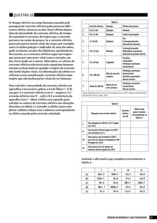 Questão 28

O choque elétrico no corpo humano causado pela                                                    Tabela 1
passagem de corrente elétrica pode provocar dife-                     Corrente elétrica     Duração             Efeitos mais graves
rentes efeitos, danosos ou não. Esses efeitos depen-      1           0 a 0,5 mA            Qualquer            Nenhum
dem da intensidade da corrente elétrica, do tempo         2           0,5 a 2 mA            Qualquer            Limiar de percepção
de exposição à corrente, do trajeto que a corrente
                                                                                                                Dor
percorre no corpo da pessoa. Se a corrente elétrica       3           2 a 10 mA             Qualquer            Contração muscular
passa por partes menos vitais do corpo, por exemplo,                                                            Descontrole muscular
entre os dedos polegar e indicador de uma das mãos,                                                             Contração muscular
pode ocasionar, na pior das hipóteses, queimaduras.       4           10 a 25 mA            Minutos             Dificuldade respiratória
No entanto, se a corrente elétrica segue um trajeto                                                             Aumento da pressão arterial
que passa por uma parte vital como o coração, um                                                                Paralisia
dos riscos pode ser a morte. Além disso, os valores de                                                          respiratória
                                                          5           25 a 50 mA            Segundos
corrente elétrica toleráveis pelo organismo humano                                                              Fibrilação ventricular
                                                                                                                Inconsciência
tornam-se bem maiores quando o trajeto da corrente
não inclui órgãos vitais. As informações da tabela 1 se                                                         Fibrilação ventricular
                                                                                            Mais de um ciclo    Inconsciência
referem a essa consideração: corrente elétrica num        6           50 a 200 mA
                                                                                            cardíaco            Paralisia respiratória
trajeto que não inclua partes vitais do ser humano.                                                             Marcas visíveis
                                                                                                                Fibrilação ventricular
Para calcular a intensidade da corrente elétrica em                                         Menos de um
                                                          7           Acima de 200 mA                           Inconsciência
                                                                                            ciclo cardíaco
aparelhos é necessário aplicar a lei de Ôhm: i = V/R,                                                           Marcas visíveis
em que i é a corrente elétrica (em A – ampère), V é       Tabela adaptada do livro Física 3: Eletromagnetismo, do gReF (grupo de Reelaboração
a tensão elétrica (em V – volt) e R é a resistência do    do ensino de Física), edusp, 1998

aparelho (em Ω – ôhm). Utilize essa equação para
calcular os valores da corrente elétrica nas situações                                            Tabela 2
descritas na tabela 2 e consulte a tabela 1 para com-
pletar a última coluna com o número correspondente                                                                             Efeitos mais
                                                                                                               Corrente
                                                                                                                             graves (número
ao efeito causado pela corrente calculada.                              Situações com corrente elétrica        elétrica
                                                                                                                            correspondente na
                                                                                                                em mA
                                                                                                                                 tabela 1)

                                                                     Uma lâmpada de 100 W e 122 Ω ligada
                                                          I
                                                                     em 110 V.
                                                                     Um chuveiro elétrico ligado em 220 V
                                                          II
                                                                     com resistência 12 Ω.
                                                                     Uma pessoa com resistência 3300 Ω
                                                          III        que leva um choque na lâmpada de 100
                                                                     W ligada em 110 V.
                                                                     Uma pessoa leva um choque no
                                                          IV
                                                                     chuveiro elétrico ligado em 220 V.


                                                          Assinale a alternativa que completa corretamente a
                                                          tabela 2.

                                                                                     I                 II            III                 IV
                                                                a)                820 e 3         1800 e 7         33 e 5             66 e 6
                                                                b)              1100 e 7              54 e 6       27 e 5             54 e 6
                                                                c)                 90 e 6             26 e 5      900 e 7          1800 e 7
                                                                d)                900 e 7        18000 e 7         33 e 5             66 e 6
                                                                e)                  9e 3              54 e 6      3,3 e 3             42 e 5




                                                                                             CIÊNCIAS DA NATUREZA E SUAS TECNOLOGIAS            17
 