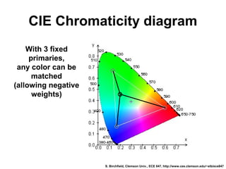 CIE color standards | PPT