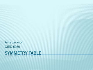 Symmetry Table Amy Jackson CIED 5050 