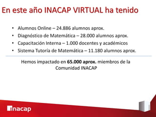 En este año INACAP VIRTUAL ha tenido
  •   Alumnos Online – 24.886 alumnos aprox.
  •   Diagnóstico de Matemática – 28.000 alumnos aprox.
  •   Capacitación Interna – 1.000 docentes y académicos
  •   Sistema Tutoría de Matemática – 11.180 alumnos aprox.

       Hemos impactado en 65.000 aprox. miembros de la
                     Comunidad INACAP
 