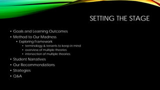SETTING THE STAGE 
• 
Goals and Learning Outcomes 
• 
Method to Our Madness 
• 
Exploring Framework 
• 
terminology & tena...