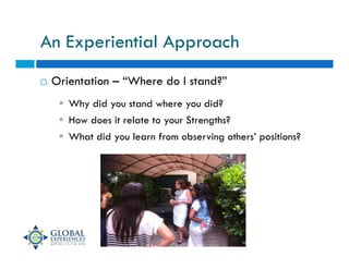 An Experiential Approach 
 Debriefing Workshop 
 No-lose Model to Career 
Decision Making 
 From Grad to Great – 
Using...