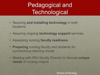 Pedagogical and 
Technological 
• Securing and installing technology in both 
locations 
• Assuring ongoing technology support services 
• Assessing nursing faculty readiness 
• Preparing nursing faculty and students for 
synchronous learning model 
• Meeting with IWU faculty Director to discuss unique 
needs of nursing majors 
School of Nursing 
 