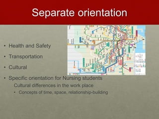 Separate orientation 
• Health and Safety 
• Transportation 
• Cultural 
• Specific orientation for Nursing students 
• Cultural differences in the work place 
• Concepts of time, space, relationship-building 
 