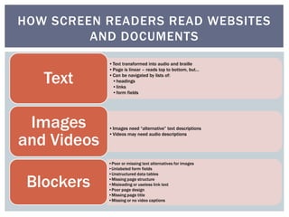 HOW SCREEN READERS READ WEBSITES 
AND DOCUMENTS 
•Text transformed into audio and braille 
•Page is linear – reads top to ...