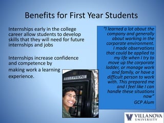 Benefits for First Year Students
Internships early in the college
career allow students to develop
skills that they will need for future
internships and jobs
Internships increase confidence
and competence by
making work a learning
experience.
“I learned a lot about the
company and generally
about working in the
corporate environment.
I made observations
that could be applied to
my life when I try to
move up the corporate
ladder, or manage work
and family, or have a
difficult person to work
with. This prepared me
and I feel like I can
handle these situations
now”
GCP Alum
 