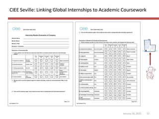 CIEE Seville: Linking Global Internships to Academic Coursework
January 16, 2015 52
 