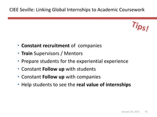 CIEE Seville: Linking Global Internships to Academic Coursework
• Constant recruitment of companies
• Train Supervisors / Mentors
• Prepare students for the experiential experience
• Constant Follow up with students
• Constant Follow up with companies
• Help students to see the real value of internships
January 16, 2015 55
 