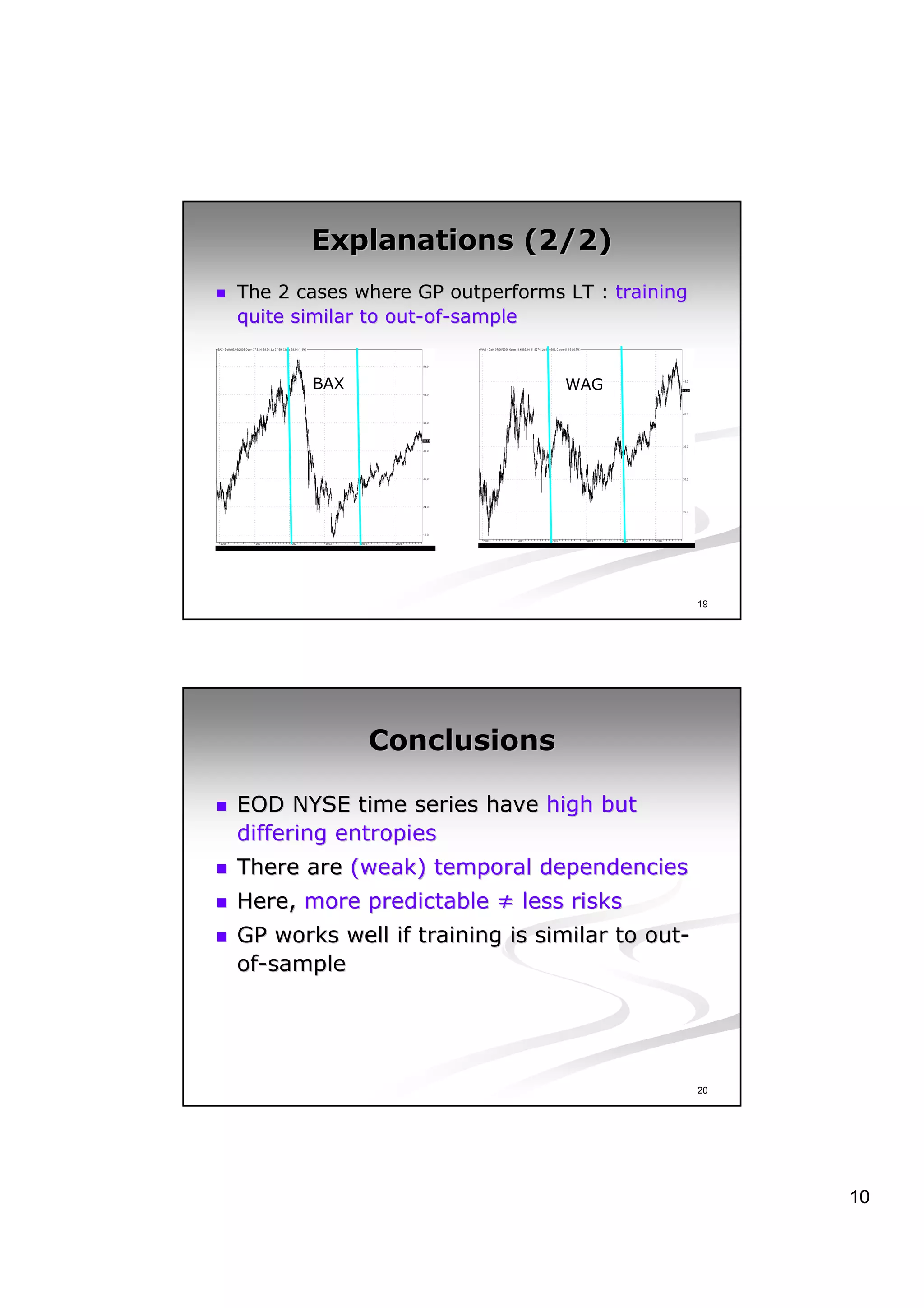 Explanations (2/2)
The 2 cases where GP outperforms LT : training
quite similar to out-of-sample
                 out- of-


       BAX                       WAG




                                                 19




             Conclusions

EOD NYSE time series have high but
differing entropies
There are (weak) temporal dependencies
Here, more predictable ≠ less risks
GP works well if training is similar to out-
of-sample




                                                 20




                                                      10
 