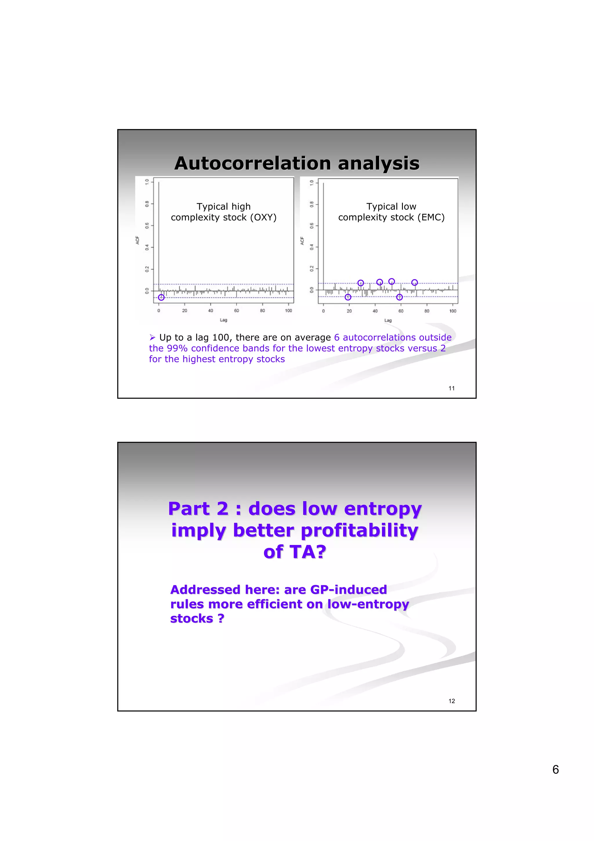 Autocorrelation analysis

         Typical high                         Typical low
    complexity stock (OXY)               complexity stock (EMC)




  Up to a lag 100, there are on average 6 autocorrelations outside
the 99% confidence bands for the lowest entropy stocks versus 2
for the highest entropy stocks


                                                                  11




    Part 2 : does low entropy
    imply better profitability
              of TA?
    Addressed here: are GP-induced
                          GP-
    rules more efficient on low-entropy
                            low-
    stocks ?




                                                                  12




                                                                       6
 