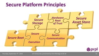 Secure Platform Principles 
Secure Boot 
Secure 
Storage 
Secure 
Execution 
Hardware 
Root 
of Trust 
Secure 
Asset Store 
Secure 
Communication 
IoT & Security: presented Thursday, September 4th, 2014 by Amit Rohatgi at CIE-SF 13 
 