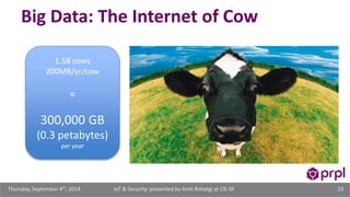 Big Data: The Internet of Cow 
1.5B cows 
200MB/yr/cow 
= 
300,000 GB 
(0.3 petabytes) 
per year 
IoT & Security: presented Thursday, September 4th, 2014 by Amit Rohatgi at CIE-SF 23 
 