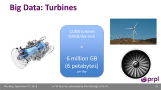 Big Data: Turbines 
12,000 turbines 
500GB/day each 
= 
6 million GB 
(6 petabytes) 
per day 
IoT & Security: presented Thursday, September 4th, 2014 by Amit Rohatgi at CIE-SF 24 
 