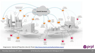 IoT & Security: presented Thursday, September 4th, 2014 by Amit Rohatgi at CIE-SF 27 
 