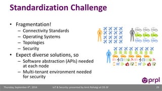 Standardization Challenge 
IoT Architecture For Heterogeneous 
Fleets of Things 
1 
3 
© 2013 Gartner, Inc. and/or its affiliates. All rights reserved. 
12 
2 
• Fragmentation! 
– Connectivity Standards 
– Operating Systems 
– Topologies 
– Security 
• Expect diverse solutions, so 
– Software abstraction (APIs) needed 
at each node 
– Multi-tenant environment needed 
for security 
IoT & Security: presented Thursday, September 4th, 2014 by Amit Rohatgi at CIE-SF 29 
 